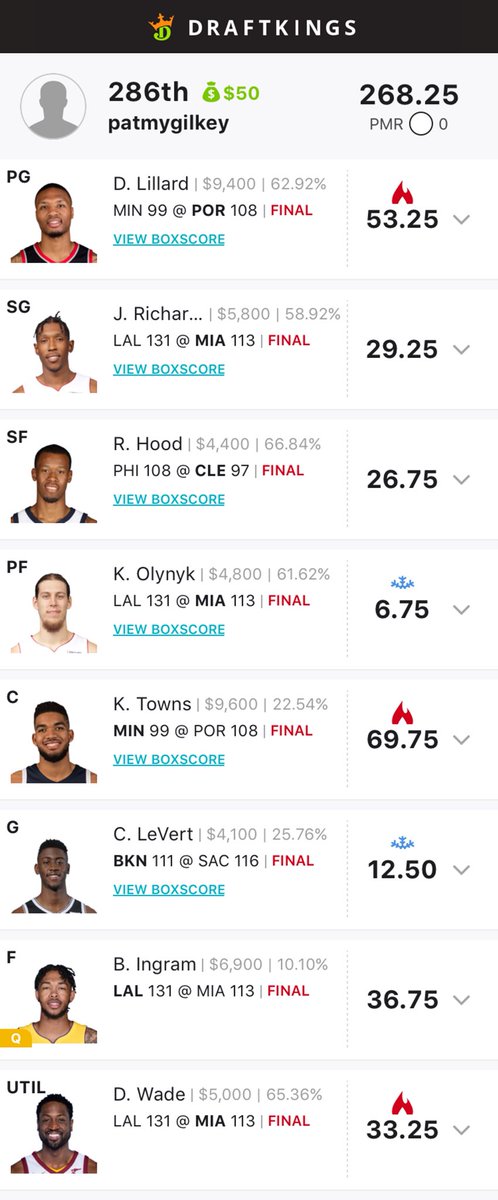 DFS_SAINT's tweet photo. #nba winna winna Chicken dinner 🔥💰🤑 #dfs #fanduel #draftkings #dfssaint #winning https://t.co/goxQU0mxDC