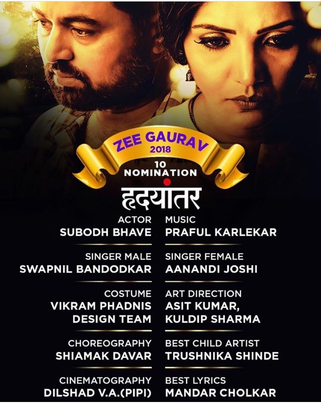 My first Film HRUDAYANTAR gets 10 nominations at zeegaurav 2018 <a href="/zee24taasnews/">ZEE २४ तास</a> <a href="/zeemarathi/">Zee Marathi</a>  <a href="/TheZeeStudios/">Zee Studios Marathi</a> <a href="/ZeeMusicCompany/">Zee Music Company</a>