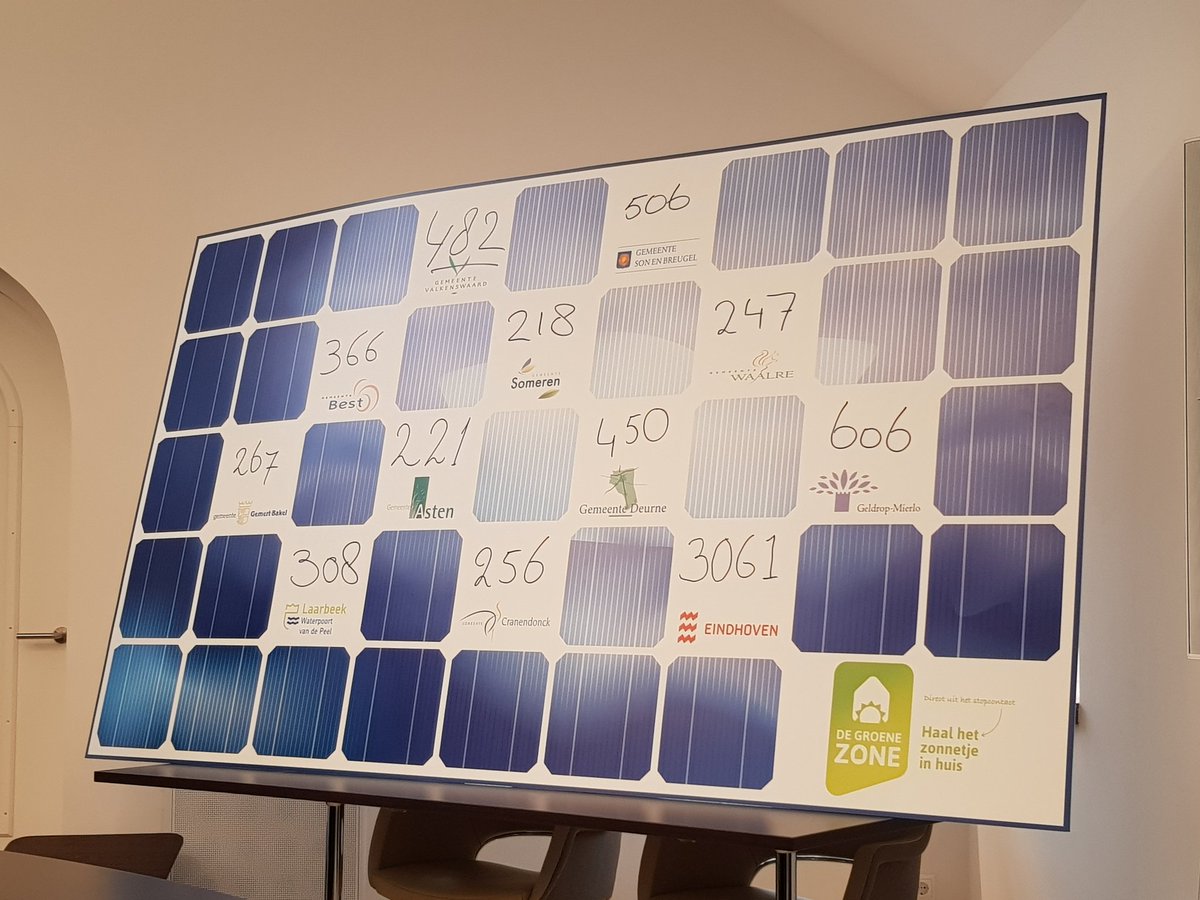 12 gemeenten in de regio gaan 7000 huishoudens aan zonnepanelen helpen - daar hebben de wethouders net in Waalre hun handtekening onder gezet.