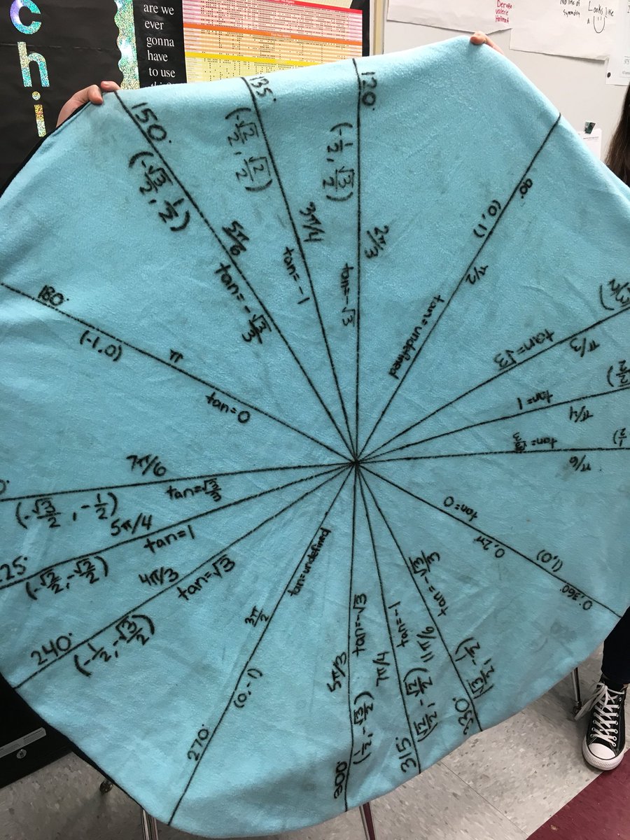 greenmathwnhs's tweet photo. Awesome unit circle projects today! #WeAreWarriors #algebra2andtrig https://t.co/I48yx93jrM