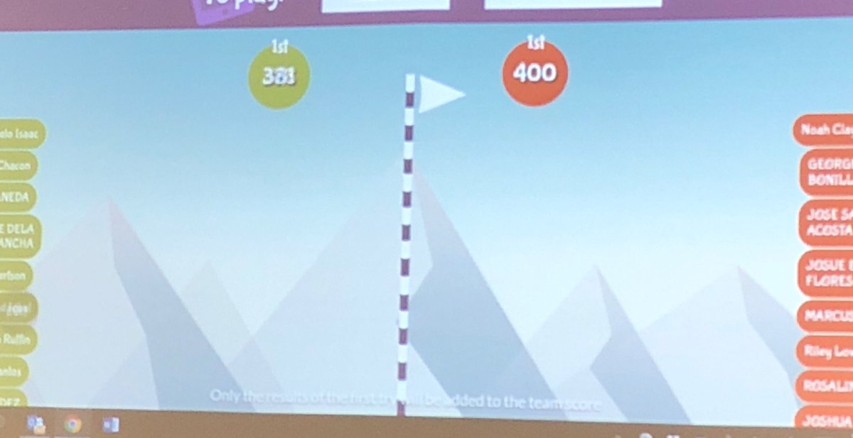 MikoWagstaff's tweet photo. 8th Grade ELAR students getting competitive in a friendly game on @Quizalizeapp @ZzishCom Very fun to watch 😂 @simmns_tamika @mrpteacheszzish #DLPCoaching #WestTechUp #BroncoGameStrong https://t.co/DA2IVBs581