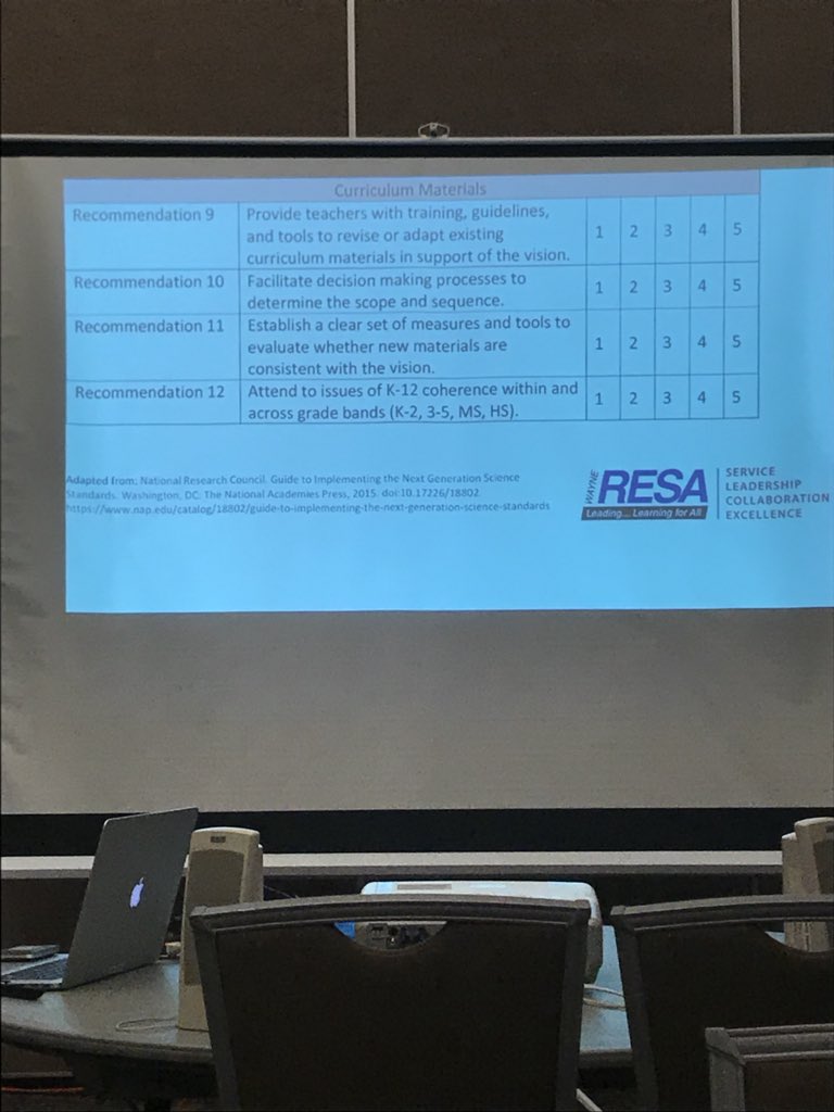 megancoonan's tweet photo. #MSTA2018 @richbacolor Thibking about a process in choosing Elementary Science Resources. Great session! https://t.co/pOmT3Aohyk