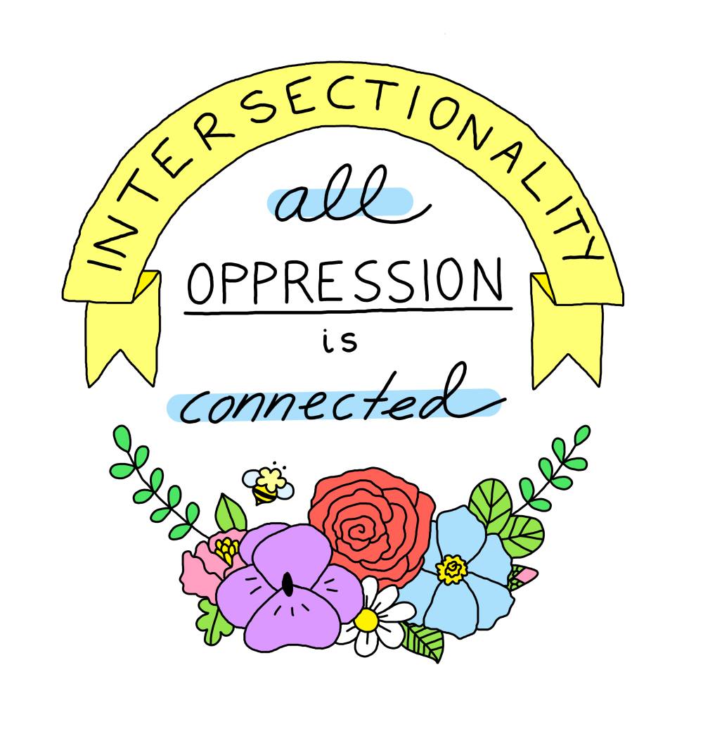 KUETCWGE's tweet photo. Are you interested in learning more about #intersectionality? We have a NEW Facebook Group for that! We hope you’ll join the conversation and share our new INTERSECTIONALITY 101 Group with your friends! https://t.co/lNYtwPTmDm #intersectionality101 @KU_OMA @SGD_KU @KU_VPHamer https://t.co/UVZM9EZ2wN