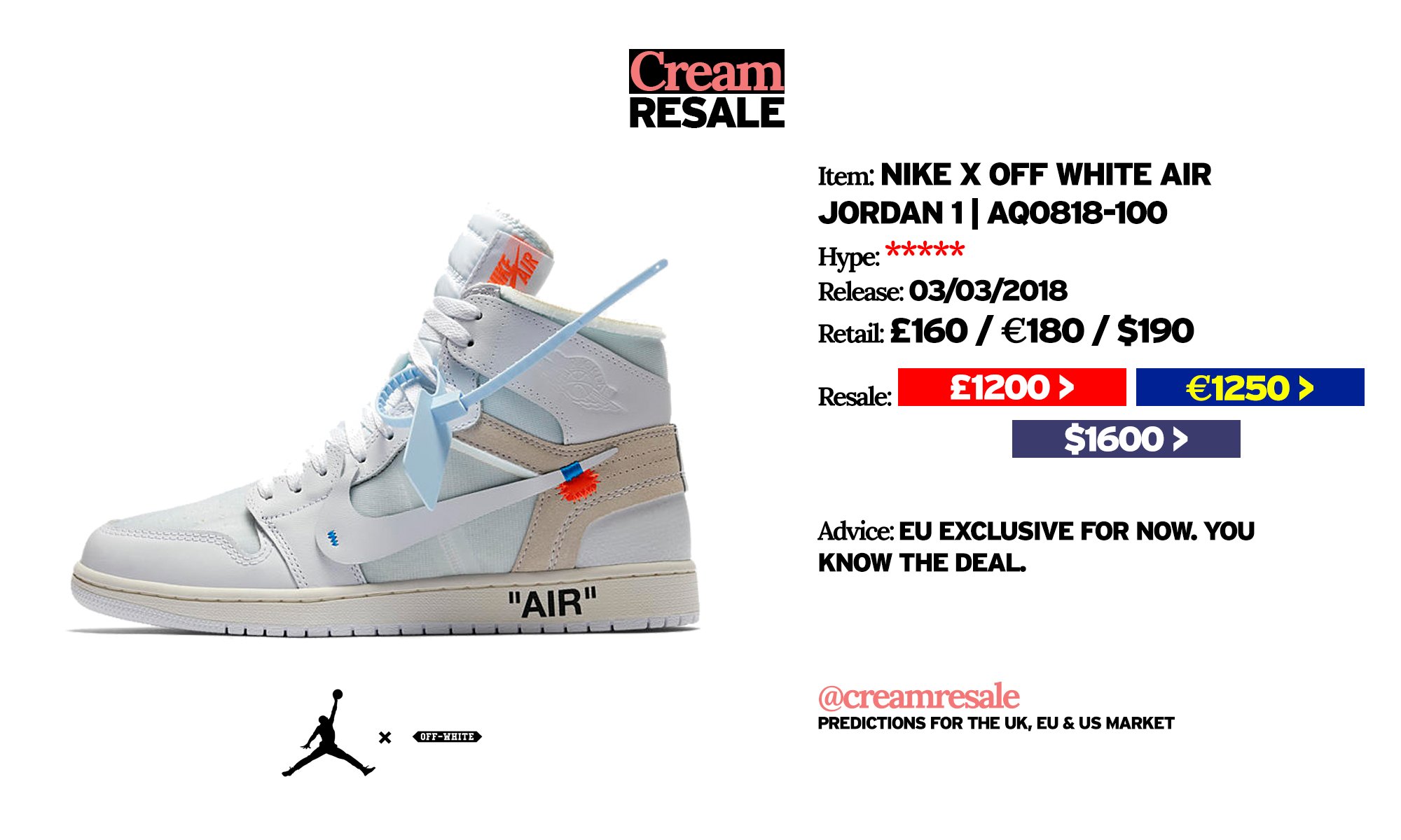 deletrear erosión Vegetales CREAM RESALE on Twitter: "NIKE X OFF WHITE AIR JORDAN 1 | AQ0818-100  https://t.co/CgaOrDj9qk" / Twitter