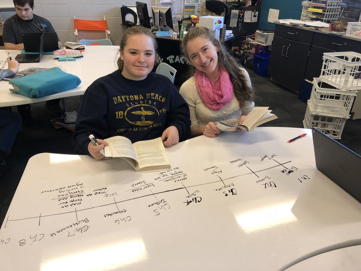 TeenTeacherLA's tweet image. 2nd period #English9Krupp students hard at work on their #NightUnit #FinalProjects! #Collaboration #Differentiation