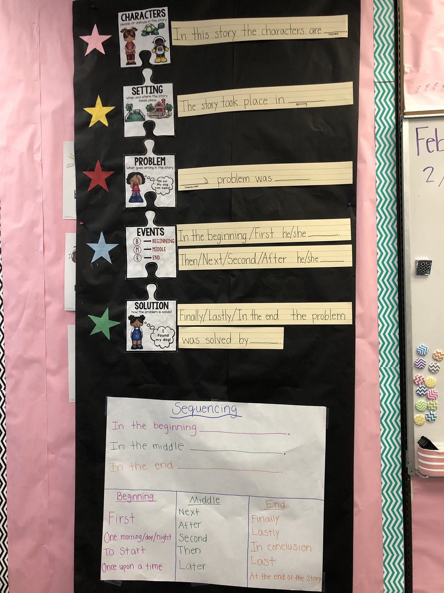 joannabrookes11's tweet photo. Chart is done ✔️ started our retelling unit last week #1stgrade #RTIteacher  colorful visuals are my fav https://t.co/8yN3pNtyxQ