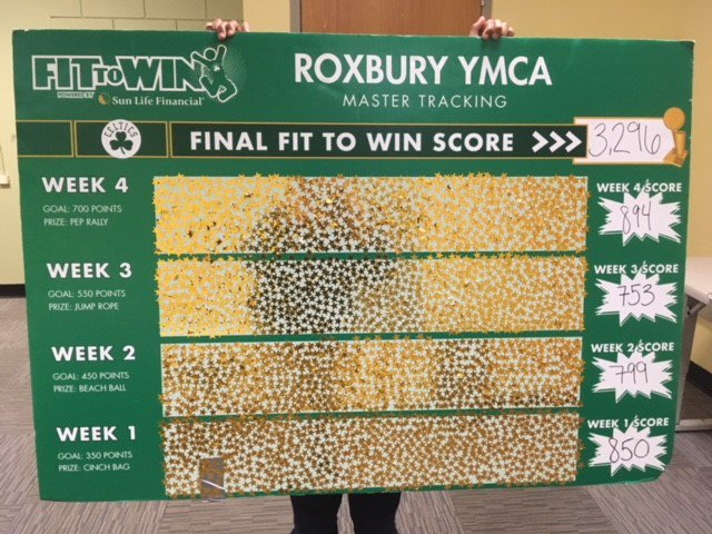 SunLifeUS's tweet photo. Wow, Wow, Wow! Look at that progress! The #SunLifeFittoWin participants are really working hard. See you at the pep rallys @YMCA_Boston, @YMCA_SouthernME and @YMCA_Hartford! https://t.co/fHJp1XaT15