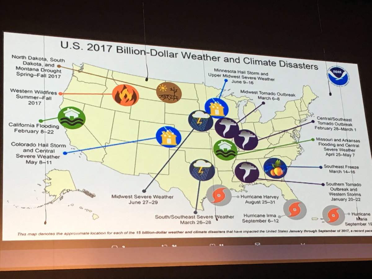 AndrewBarrie3's tweet photo. Gord Miller at Central Ontario Ag Conf in Barrie - US multi-billion $ climate events 2017. Doesn’t include last fall forest fires. https://t.co/4GcytwUfk9