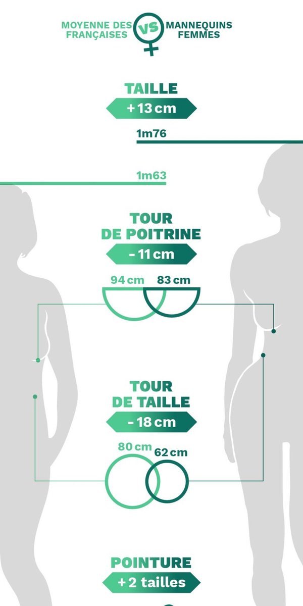 KarenBastienOK's tweet photo. Fashion Week, des extra-terrestres sur les podiums ? https://t.co/DSshNa1xSm https://t.co/a263XRUyfO