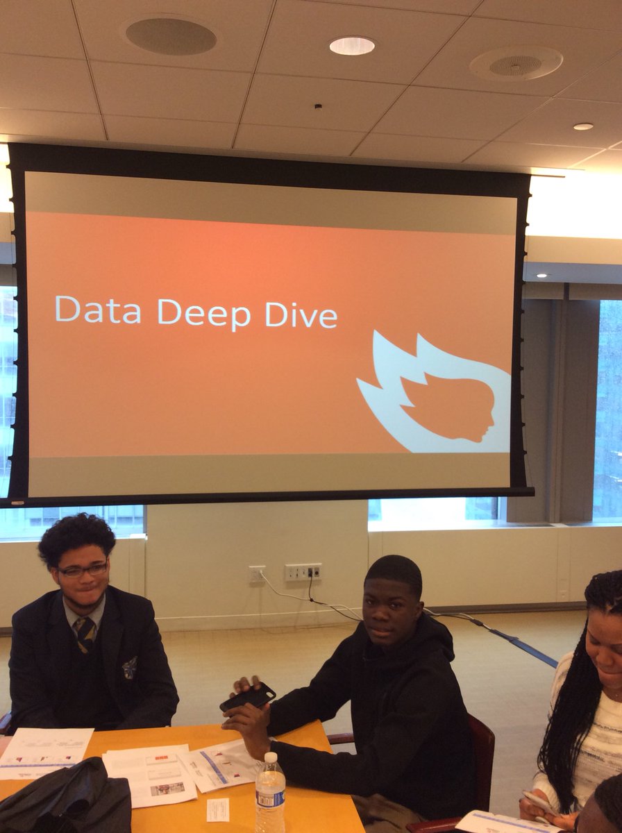 CamilleKinlock's tweet photo. @ESI Peer Mentoring teams using data to drive decision making at their schools #PeerForward https://t.co/D6KsgNHJ63