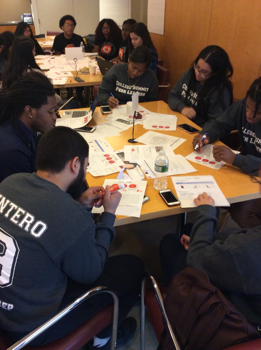 CamilleKinlock's tweet photo. @ESI Peer Mentoring teams using data to drive decision making at their schools #PeerForward https://t.co/D6KsgNHJ63
