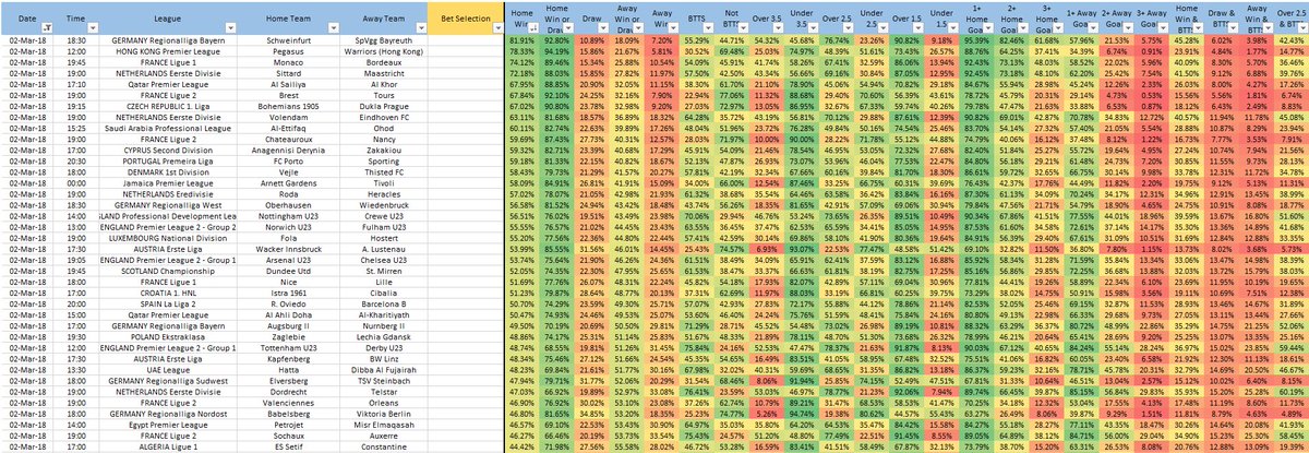 download analysis of variations for self similar processes a stochastic