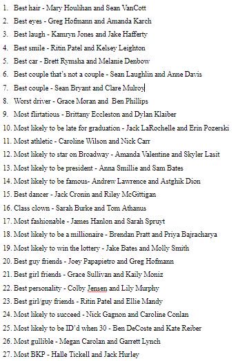 SHSBlueKnights's tweet photo. Senior Superlatives
And the winners are.... https://t.co/j3fJQ0zDzg