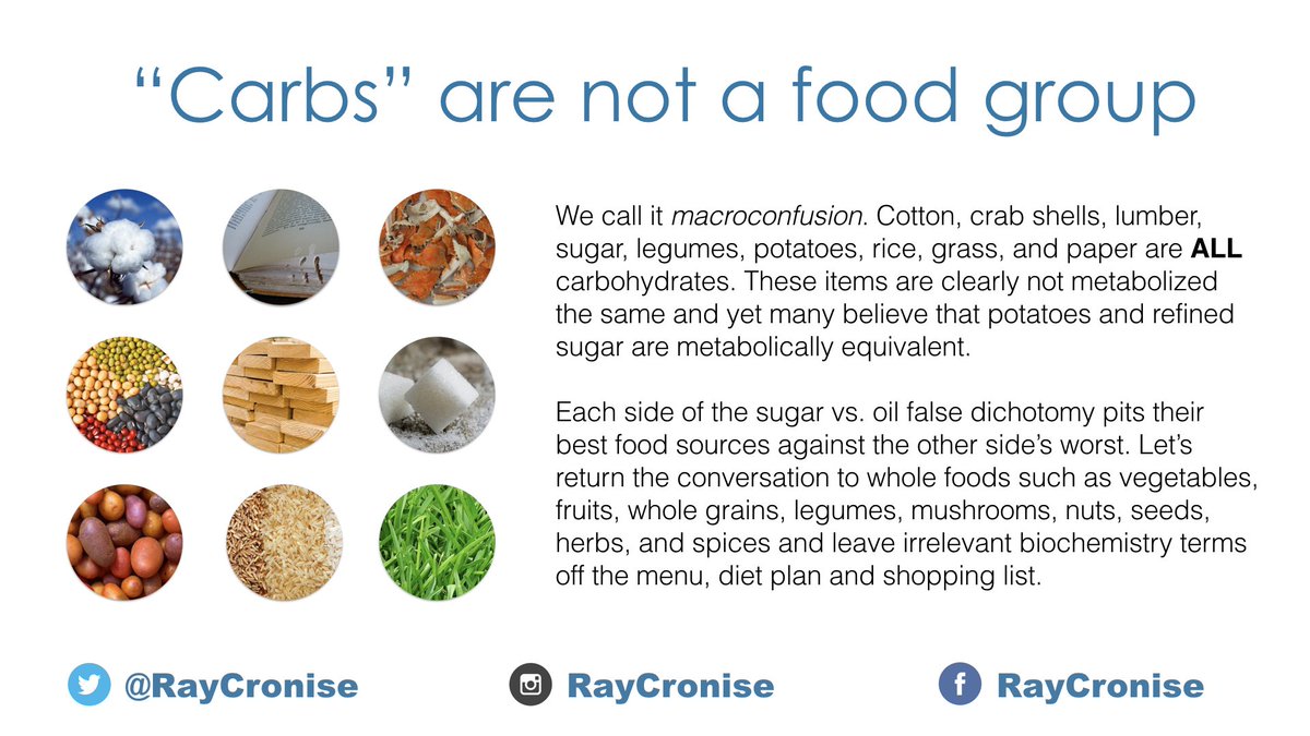 RayCronise's tweet photo. Tired of Macroconfusion? Let us help you sort it out: https://t.co/MVK1siwpxt @PlantDietitian #macroconfusion #thefoodtriangle #keepeatingright https://t.co/oGsMNj0LOo
