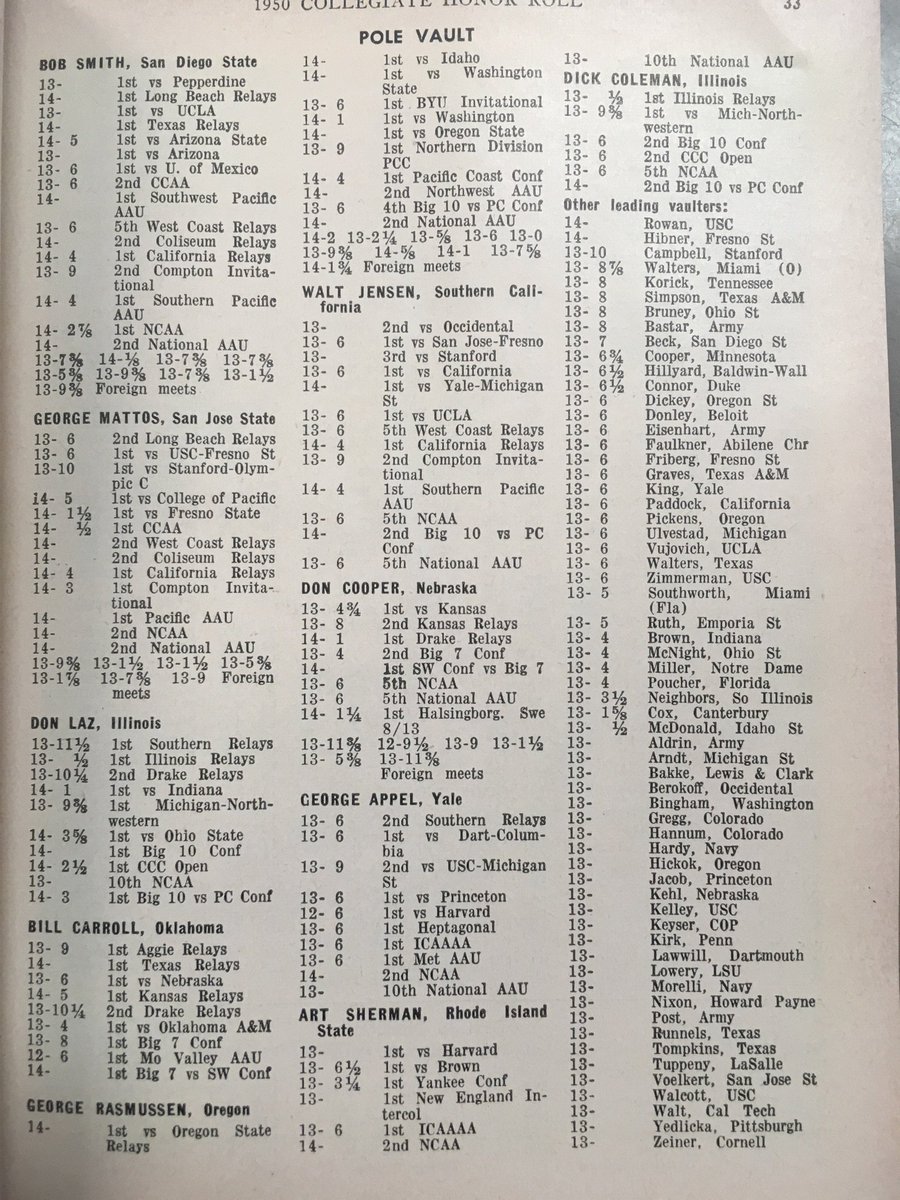 tracksuperfan's tweet photo. This shows the top 50 collegiate pole vaulters of 1950, #11-50 are on the right. Check out the first name listed among the 13-footers. https://t.co/JMdmtVQ2SM