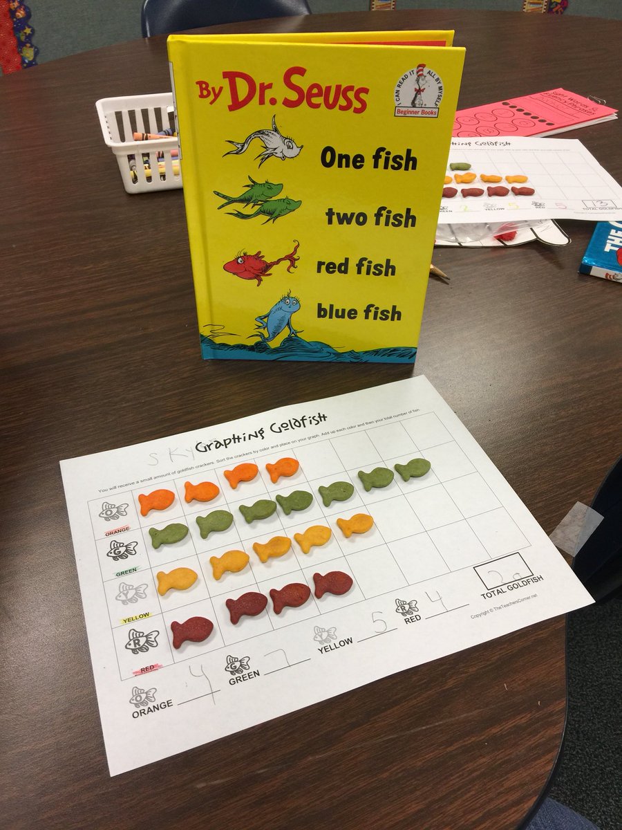 jody_duran's tweet photo. Math with One Fish two fish... #ReadAcrossAmericaWeek https://t.co/yOvFiorJ4C
