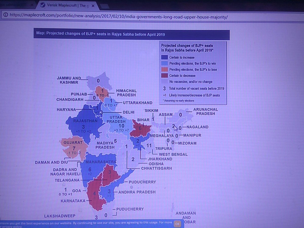 ArvSamanvy2020's tweet image. @MaplecroftRisk #wrongmap Dear Team, you are showing wrong map of my country India on your website, please correct it Asap.