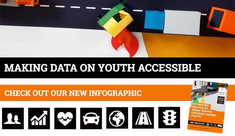 YOURS - Youth for Road Safety tweet media