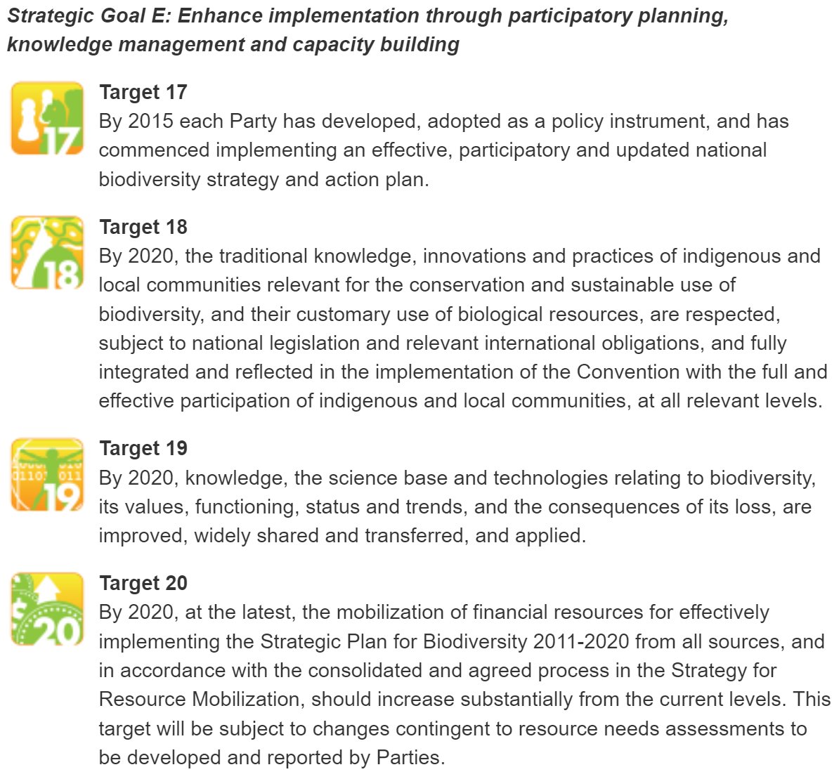 WondyAK's tweet photo. #Ecosystems &amp; #Biodiversity heart of #SustainableDevelopment providing foundation 4 #life on #earth, 4 our #economic activities &amp; support #social structures &amp; #CulturalHeritage! @CristianaPascaP at #RFSD2018 4 #Europe. Implement the 20 "Aichi 2020 Targets" #SDG15 #BeatPollution https://t.co/dRt8eRi3Et