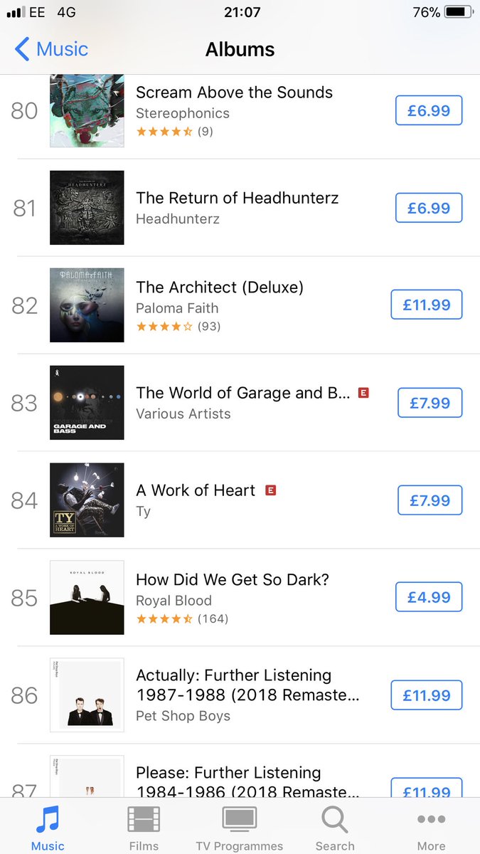 MC-KIE Garage Legend (@1mc_kie) on Twitter photo Superb look once again for the Uk Garage & Bass movement ..... No tv adverts ... No huge street posters .... But cruising through the official Album charts ..... Wah <a href="/mikedelinquent/">MIKE DELINQUENT</a> you should be proud! The world of Garage&Bass get yours now 🔥🔥🔥🔥 Superb look once again for the Uk Garage & Bass movement ..... No tv adverts ... No huge street posters .... But cruising through the official Album charts ..... Wah <a href="/mikedelinquent/">MIKE DELINQUENT</a> you should be proud! The world of Garage&Bass get yours now 🔥🔥🔥🔥