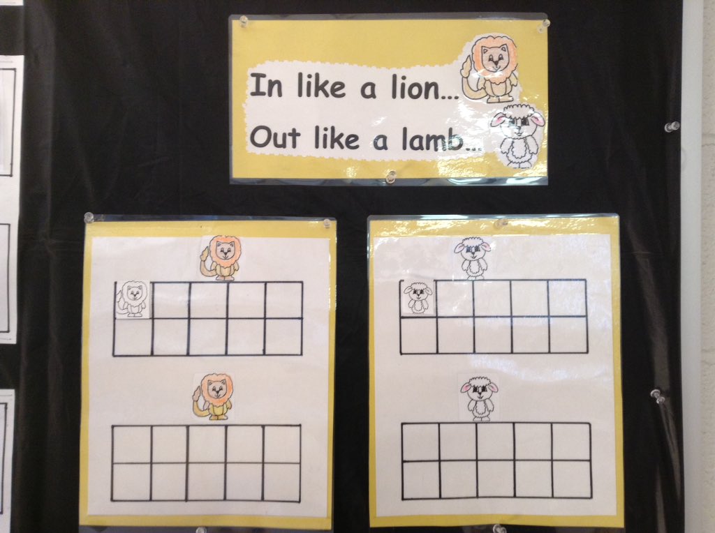 NAM_Room14's tweet photo. Does the saying, "March comes in like a lion and goes out like a lamb" hold true this year?  We are going to keep track of the weather in the month of March using 10 frames!  Stay tuned to find out more... https://t.co/py9uotqmQf
