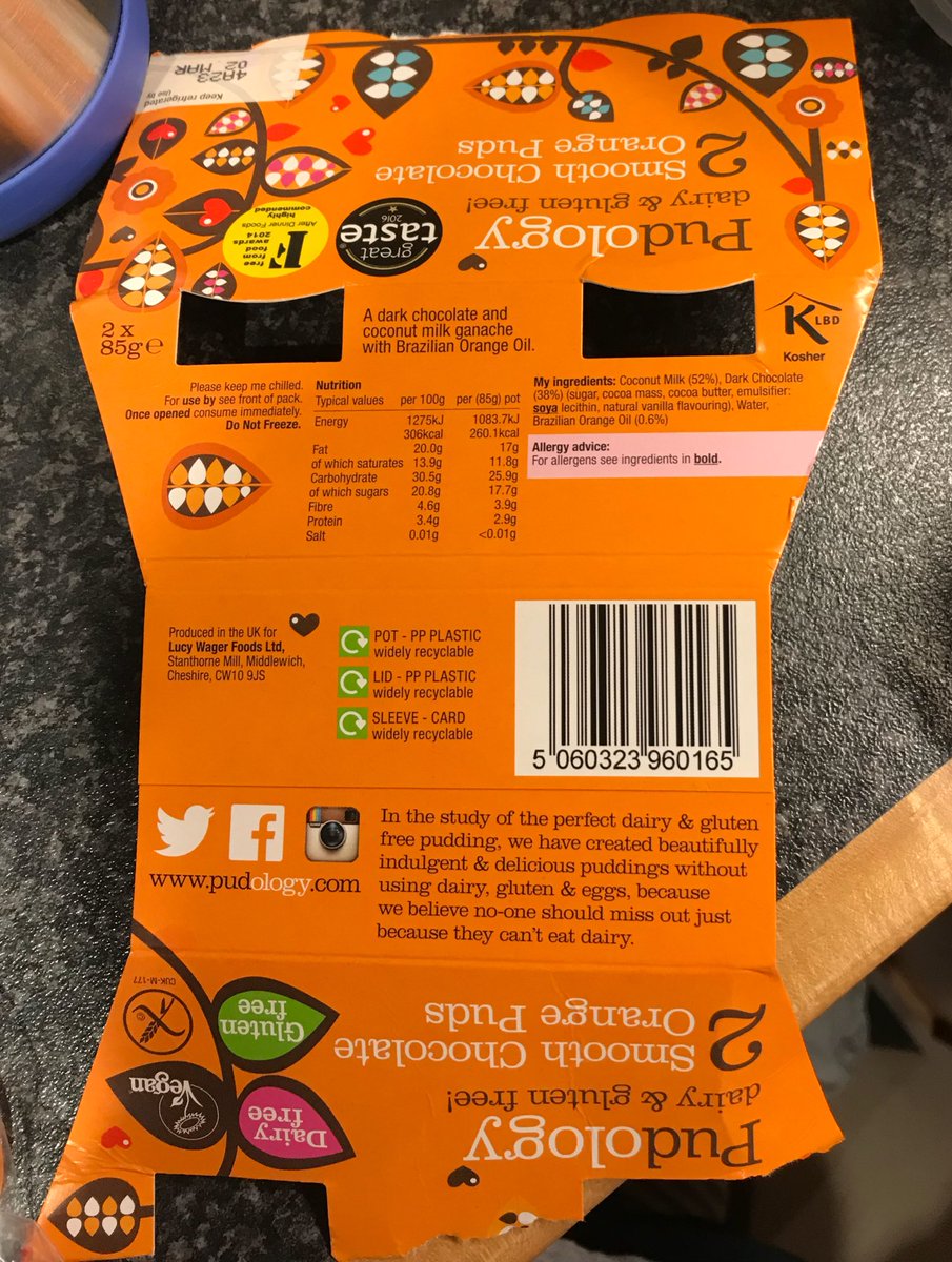 twobabyfoxes's tweet photo. Hey @Pudology this is disappointing. Still in date but the unopened pud is mouldy..... has been in fridge since purchase. Is there a problem or is it bad luck? https://t.co/ZM416SqIMG