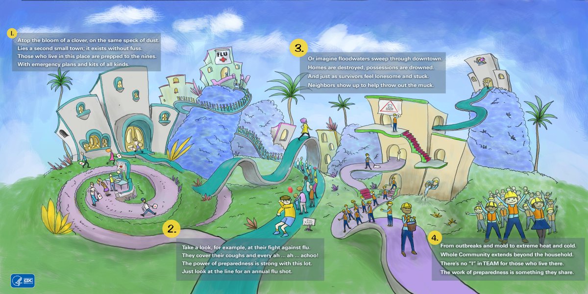CDCemergency's tweet photo. When We All Work Together, We're Stronger Than Ever. #Flu #DrSeussDay  #ReadAcrossAmerica https://t.co/D2ISj8nFSl https://t.co/U7xutbCtMZ