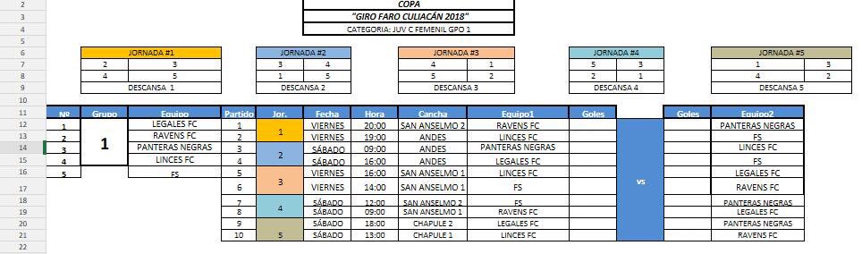 FaroCuliacan's tweet photo. Rol Oficial Grupo 2 Juvenil C Femenil https://t.co/bN5qgbAX3g