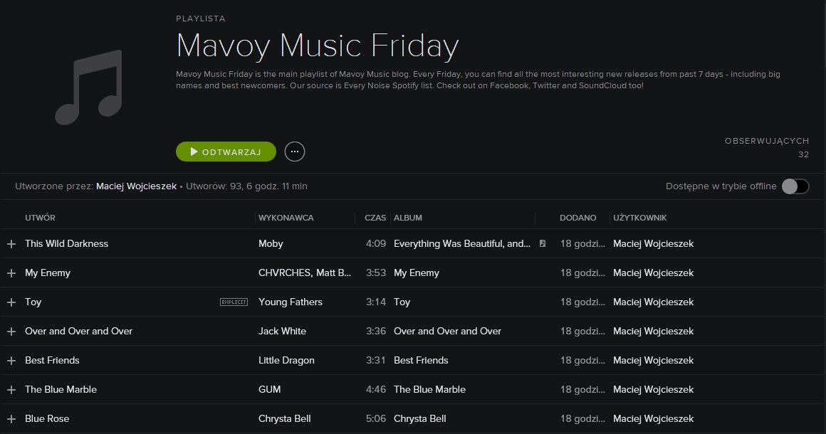 Mavoy Music 🇺🇦 (@mavoyofficial) on Twitter photo MAVOY MUSIC FRIDAY #playlist: <a href="/thelittleidiot/">moby XⓋX</a> <a href="/CHVRCHES/">CHVRCHES</a> <a href="/YoungFathers/">Young Fathers</a> <a href="/jay_w_watson/">GUM</a> @Chrysta_Bell <a href="/SPRORGNSM/">SUPERORGANISM</a> <a href="/songsofjw/">Jonathan Wilson</a> <a href="/TomMisch/">Tom Misch</a> <a href="/georgefitzmusic/">George FitzGerald</a> <a href="/nuelacharles/">Nuela Charles</a> <a href="/sevdaliza/">SEVDALIZA</a> <a href="/SGLewis_/">sg</a> <a href="/menitrust/">Men I Trust</a> <a href="/ocasyougo/">October's Child</a> <a href="/BlossomsBand/">BLOSSOMS</a> <a href="/Amb3rMark/">Amb3rMark</a> <a href="/LauraPausini/">Laura Pausini</a> & more open.spotify.com/user/119576445… MAVOY MUSIC FRIDAY #playlist: <a href="/thelittleidiot/">moby XⓋX</a> <a href="/CHVRCHES/">CHVRCHES</a> <a href="/YoungFathers/">Young Fathers</a> <a href="/jay_w_watson/">GUM</a> @Chrysta_Bell <a href="/SPRORGNSM/">SUPERORGANISM</a> <a href="/songsofjw/">Jonathan Wilson</a> <a href="/TomMisch/">Tom Misch</a> <a href="/georgefitzmusic/">George FitzGerald</a> <a href="/nuelacharles/">Nuela Charles</a> <a href="/sevdaliza/">SEVDALIZA</a> <a href="/SGLewis_/">sg</a> <a href="/menitrust/">Men I Trust</a> <a href="/ocasyougo/">October's Child</a> <a href="/BlossomsBand/">BLOSSOMS</a> <a href="/Amb3rMark/">Amb3rMark</a> <a href="/LauraPausini/">Laura Pausini</a> & more open.spotify.com/user/119576445…