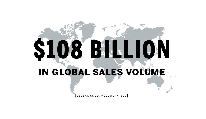 peterlinsey1's tweet photo. Sotheby’s International Realty® Achieves $108 Billion in Global Sales Volume for 2017. https://t.co/8NkxKoJvgj https://t.co/4VYRk2zo4F