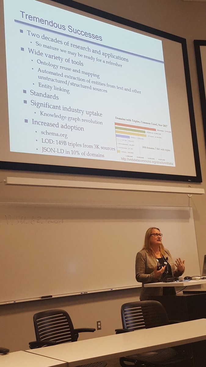 pascalhitzler's tweet image. #us2ts @yolandagil