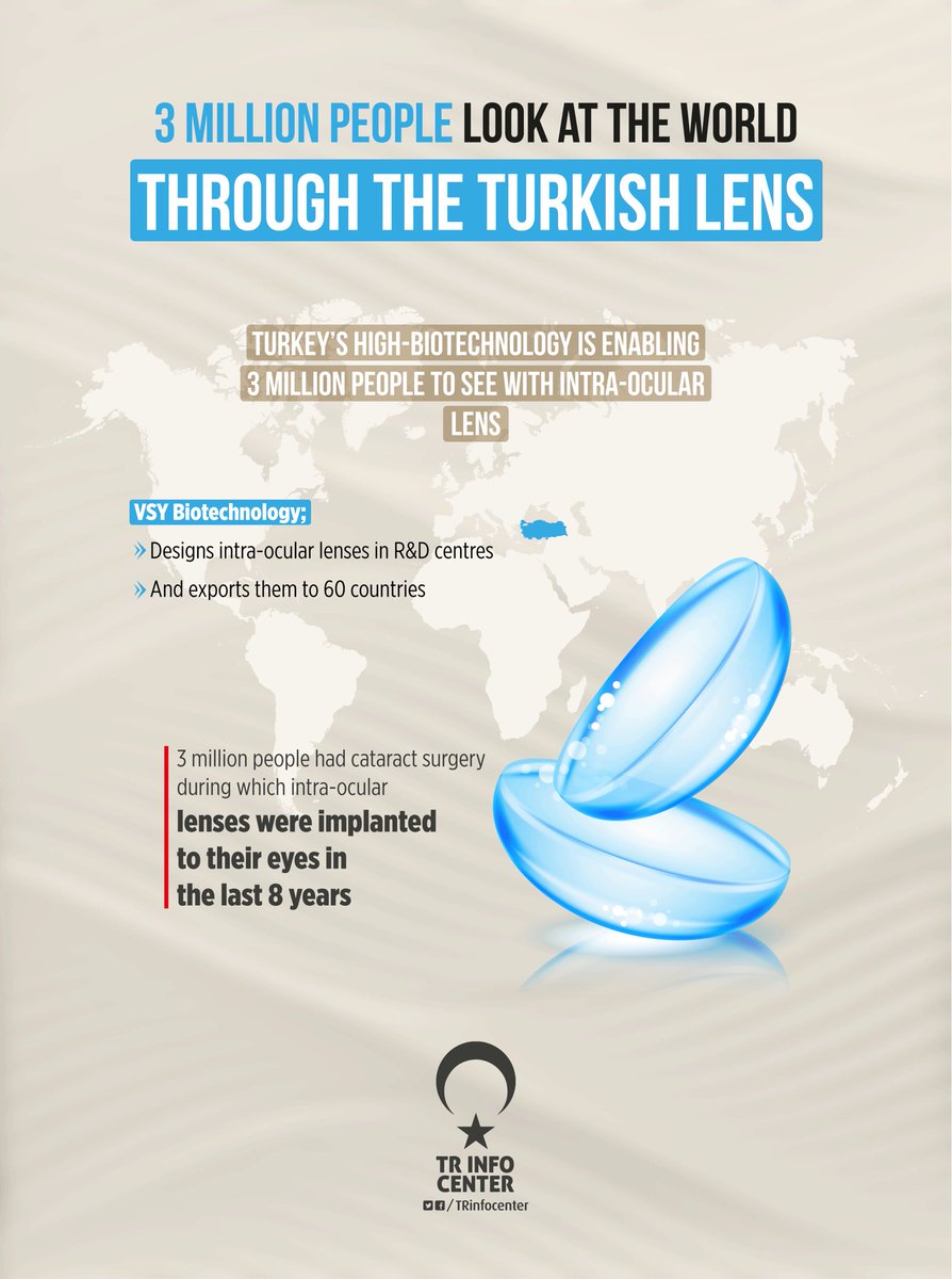 trinfocenter's tweet photo. 3 million people look at the world through the #TurkishLens https://t.co/25CLqutG6B