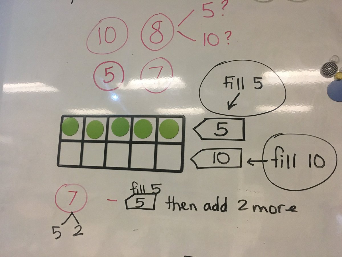 MrsMTLC's tweet photo. Students in @RidgeviewPS Gr2 sharing their thinking and strategies through #rpsmathsnaps on @Seesaw #mathsnaps #EngageMath #PeelEML #peel21st https://t.co/5wI3xdZSWT