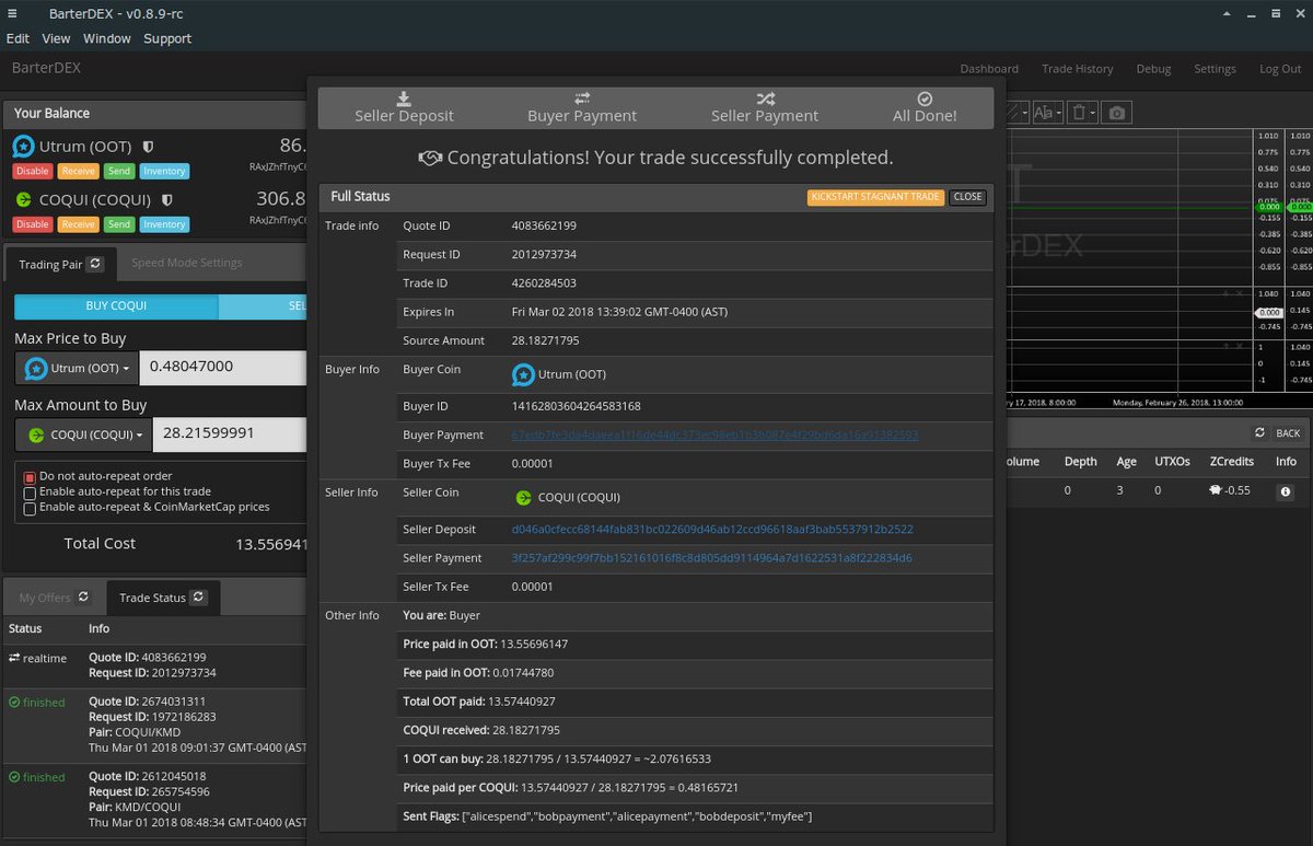 utrumdotio's tweet photo. We have successfully made our first #AtomicSwaps $OOT / $COQUI on @KomodoPlatform @BarterDex  #utrum #KMD . https://t.co/KlhojbULBm