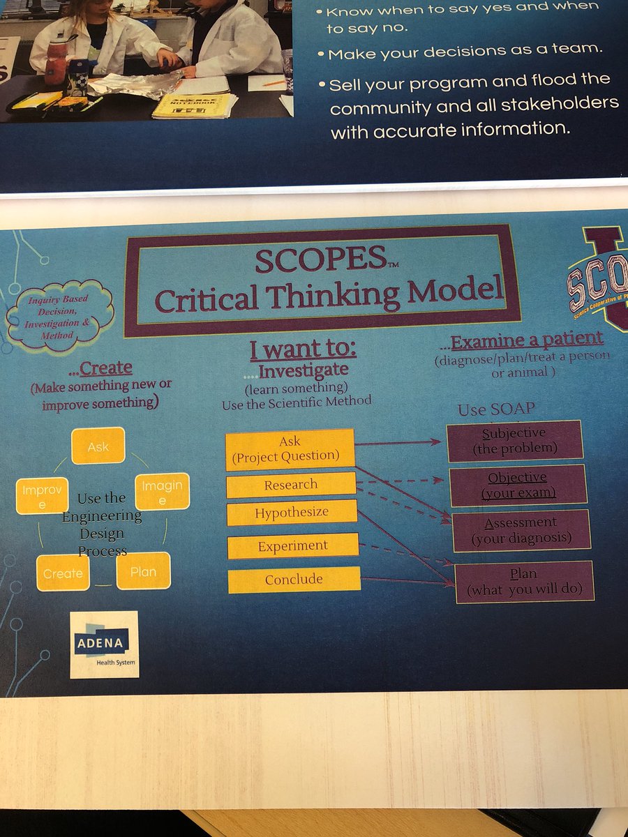 ACESC_OH's tweet image. Thanks @Domo70J for sharing your #STEMcurriculum - the scoop on S.C.O.P.E.S. @SCOPESUnioto #OSRCon18 #EducateServeConnect @OHEducation @ohio_src #STEMed