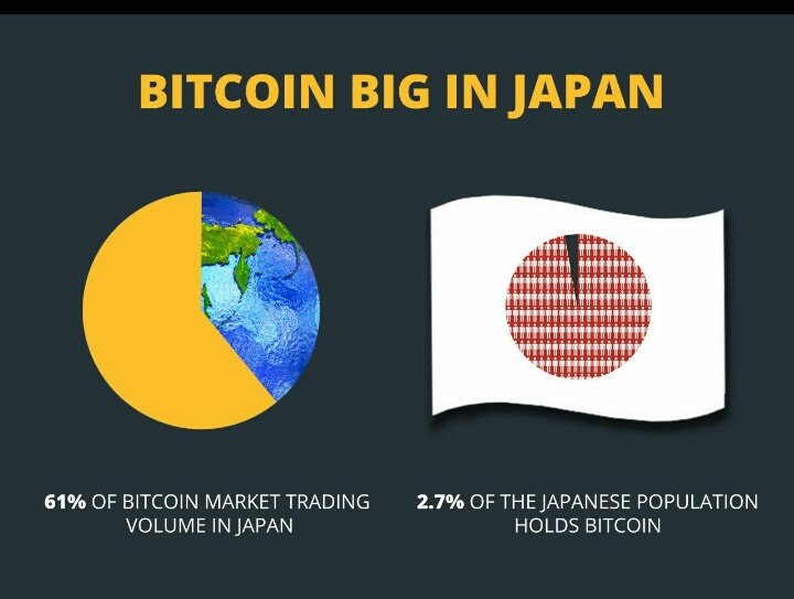 MakerCrypto's tweet image. 