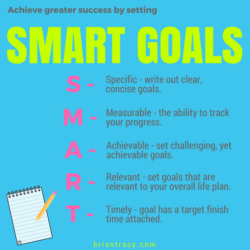 BrianTracy tweet picture