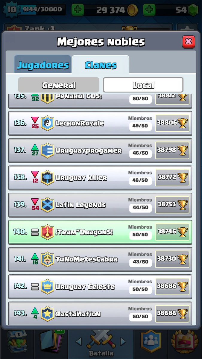 DesingerZark's tweet photo. Top Locar Junto a mi equipo competitivo @TeamDragonS_OP https://t.co/kGOvBasC0W