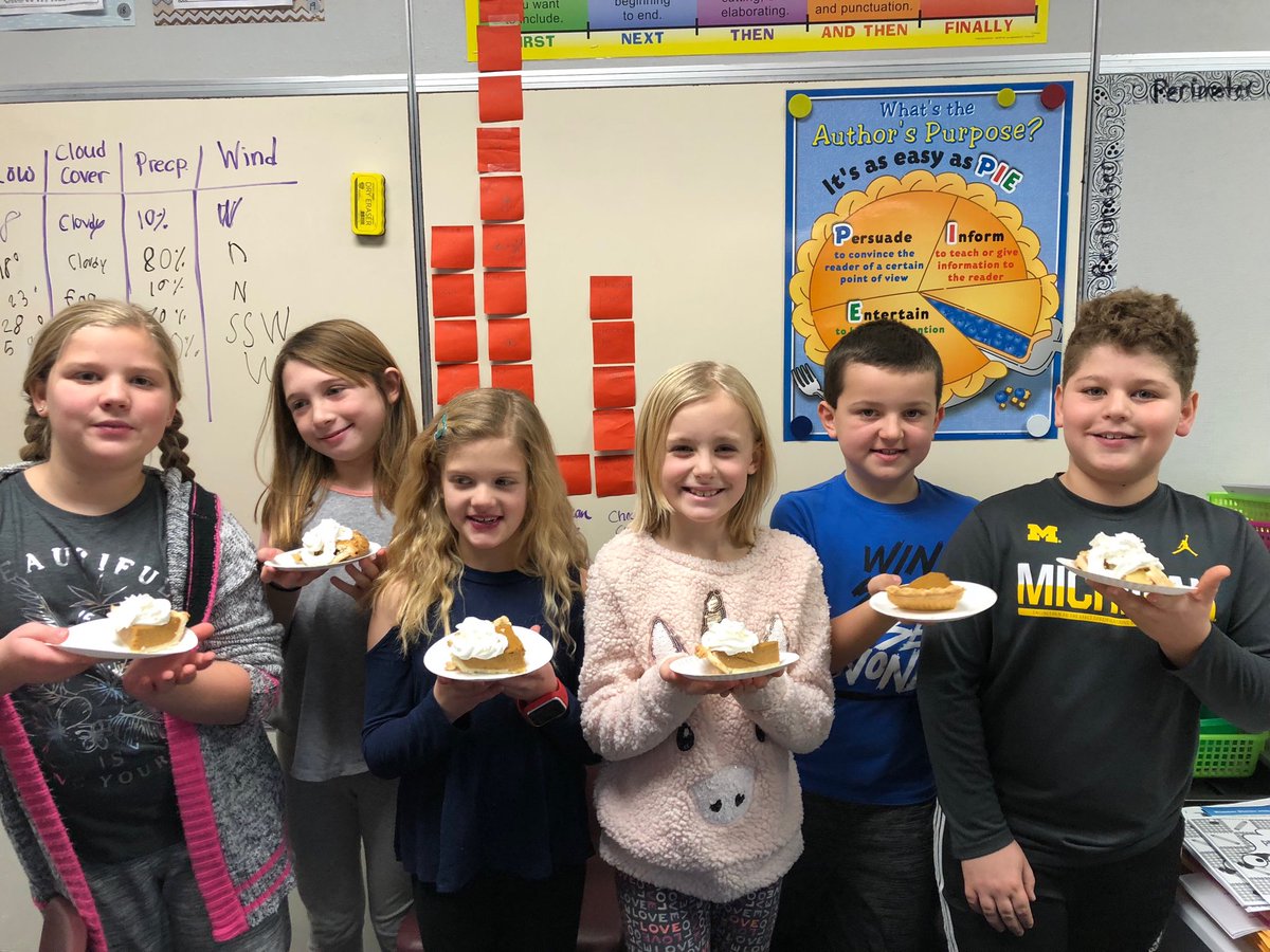HollyMassard1's tweet photo. Can’t forget PIE day! Great ending to author’s purpose! 🥧 🥧 🥧 https://t.co/j4DfXXym0g