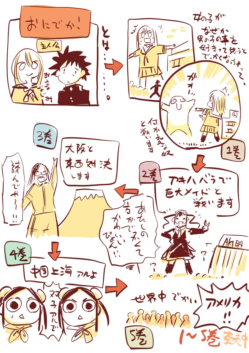 おにでかとは 