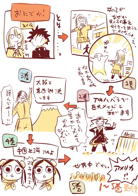 おにでかとは 
