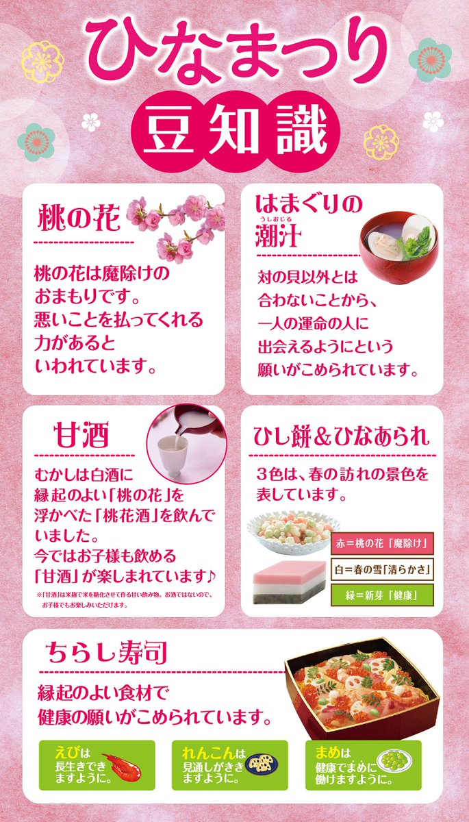 サミットストア公式 בטוויטר ひなまつり豆知識その4 ちらし寿司 縁起のよい食材で 健康の願いがこめられています えび 長生きできますように れんこん 見通しがききますように まめ 健康でまめに働けますように ひなまつり
