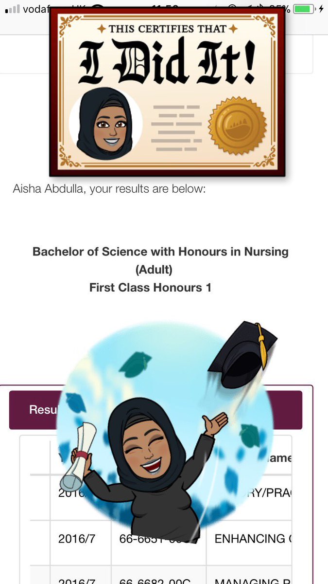 AishaThabet3's tweet photo. I did it ! It’s official I’m no longer a student nurse 😭! So grateful for my journey @sheffhallamuni ! Met the best girls and guys ever and achieved more than what I set out to ! 💜Shout out to @ShuAdultNursing, thank you for everything! #WeAreHallam #FirstClassHons https://t.co/CurKkcsaRt