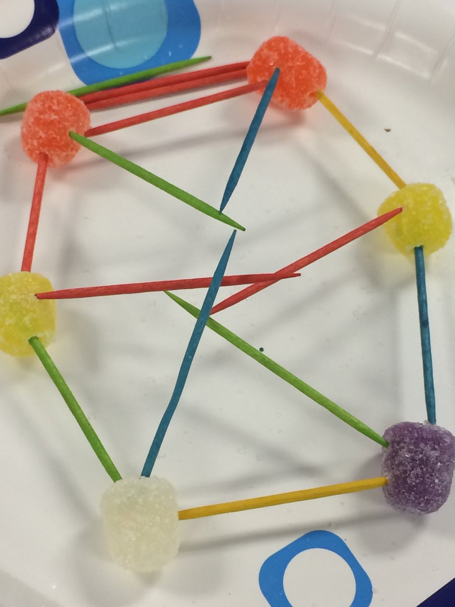 NorthD84's tweet photo. 3rd graders learning about geodesic domes!
#KCPSWhittier, #KCPSPylons, #gumdropsandtoothpicks https://t.co/t96YRUpjJ2