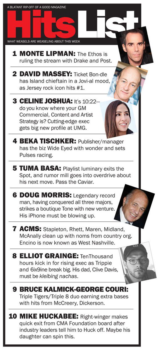 HITSDD's tweet photo. HITS List @madametisch #CelineJoshua @IslandRecords @BonJovi @RepublicRecords @Drake @PostMalone @2mabasa @ACMawards @estrainge @TripleTigers #DougMorris https://t.co/G1fmYyzHkL