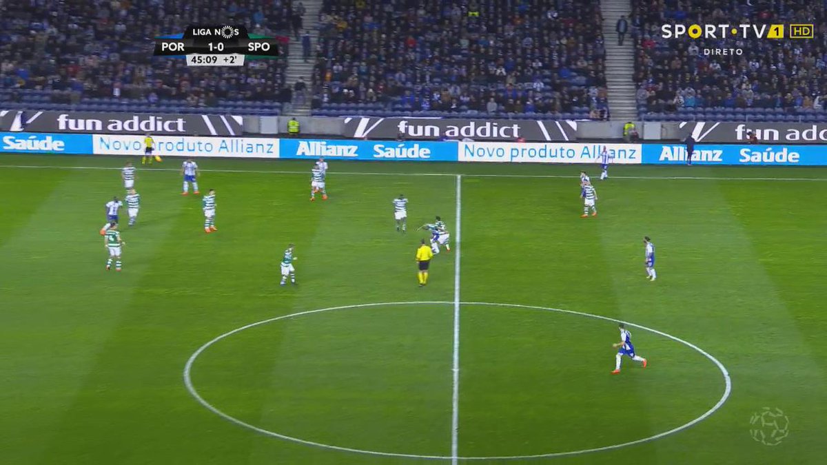 Sport Tv V Twitter Liga Nos Fcporto X Sporting Cp 1 1 Rafael Leao 46 Bryanruizcr Fez A Assistencia O Jovem Rafael10459 Desmarcou Se Rematou Com Forca Bateu Ikercasillas E