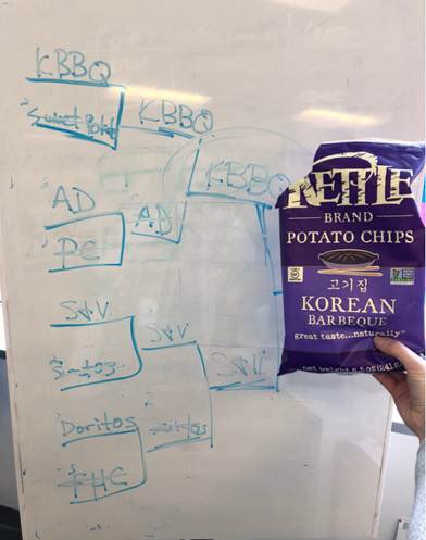 lisa_hillmann's tweet photo. Celebrating @TMobile #IFreakinLoveMyTeamDay with a “crunch-off” chip bracket. Winner: @kettlebrand Korean BBQ. https://t.co/XS3HRjhj4y