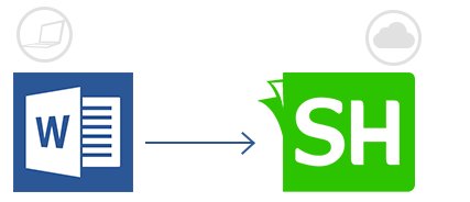SigningHub's tweet image. SigningHub supports #OpenXML Word formats so you don’t need to convert your Word files into PDF documents. Simply prepare and send your #documents directly from within #Word using the SigningHub app. - hubs.ly/H0b7YFw0