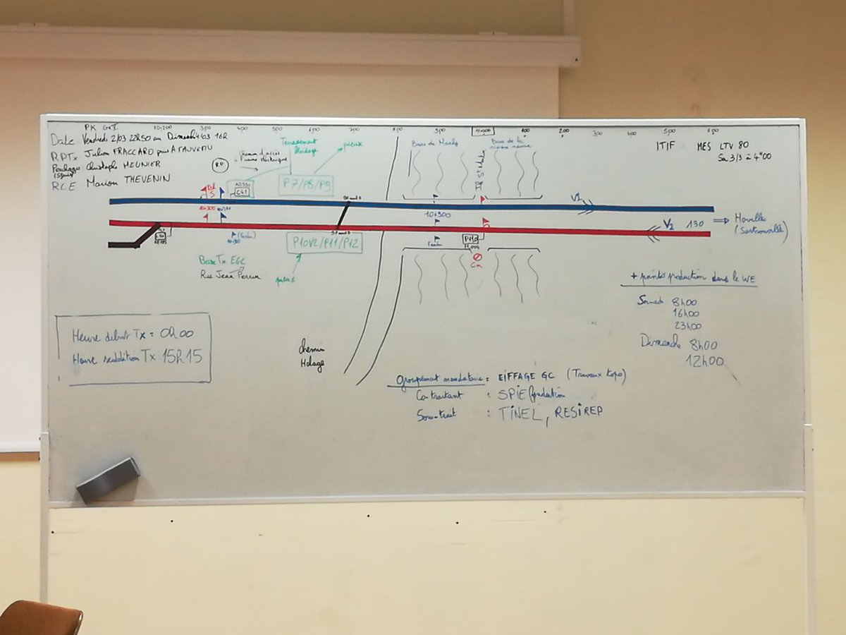 Briefing des équipes ce soir pour le chantier #Eole du Saut de Mouton de Bezons! La sécurité avant tout! #LeReseauAvanceIDF #Sncf