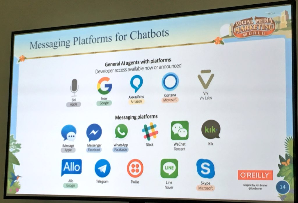 micheseco's tweet image. The chatbot ecosystem @MarTechBen #SMMW18